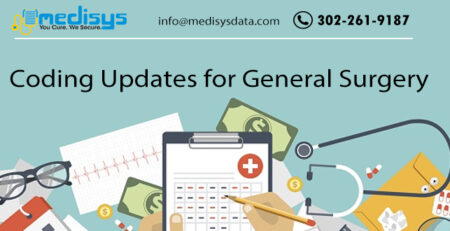 Impact of General Surgery Coding changes on Reimbursement in 2019 ...